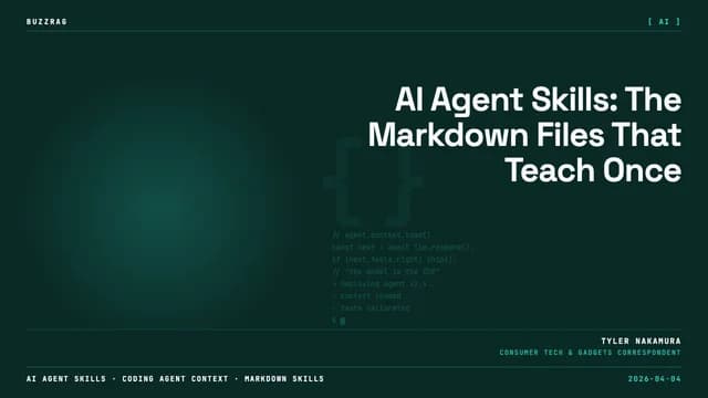 Man with headphones pointing at brain icon connected to Python, settings, and OpenAI logos against code background with…