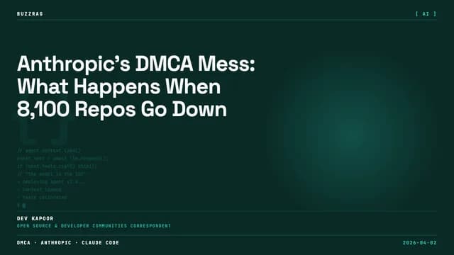 Man with surprised expression next to GitHub DMCA takedown notice email about claude-code repository