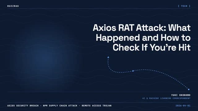 A bearded warrior figure in golden helmet and armor stands beside white and red text reading "AXIOS HACK" with "The Code…