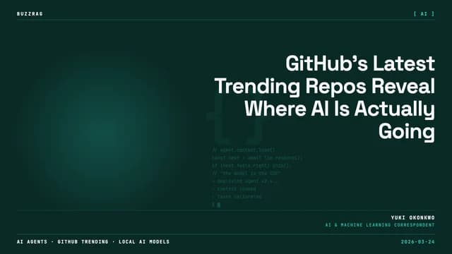 Developer with headphones at dual monitors displaying code and analytics in neon-lit workspace, showcasing trending open…
