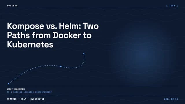 Man in glasses contemplating Docker Compose to Kubernetes conversion, with Kompose octopus icon versus Helm ship wheel logo…