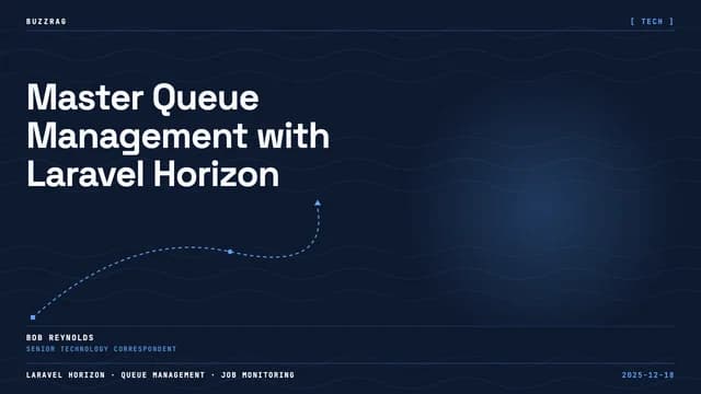 Purple 3D box with eye logo and text "Horizon," "Beautiful queue monitoring," and "Laravel" on dark background