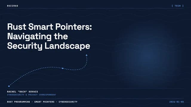 Tier list ranking 14 Rust smart pointers from S to F, including Cow, Arc, RefCell, Mutex, and others, with the Rust logo…
