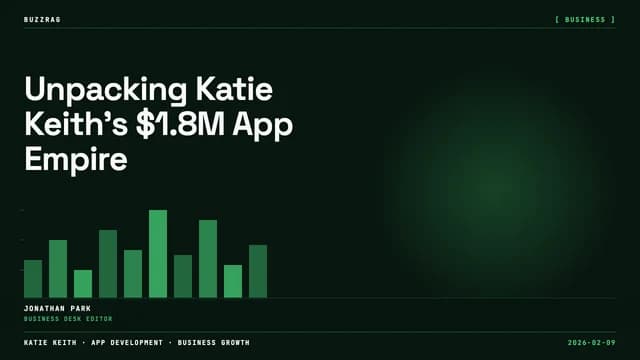 Woman sitting at desk presenting a colorful circular budget wheel displaying $150K with Barn2 Plugins branding on monitor