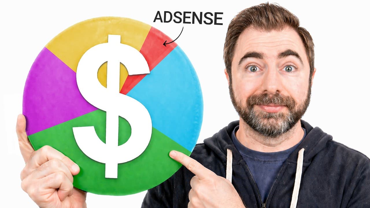 Man pointing at colorful pie chart with dollar sign and "ADSENSE" label, expressing surprise about earnings differences
