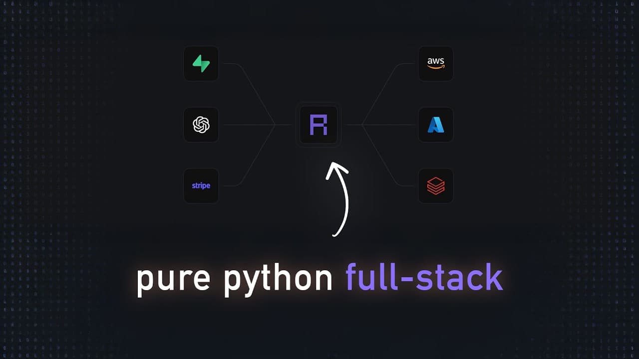 Reflex: Python's Answer to Full-Stack Web Apps?