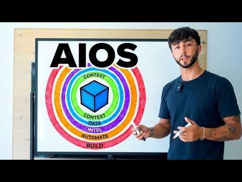 AI Operating Systems: The Business Wrapper You Build in Layers