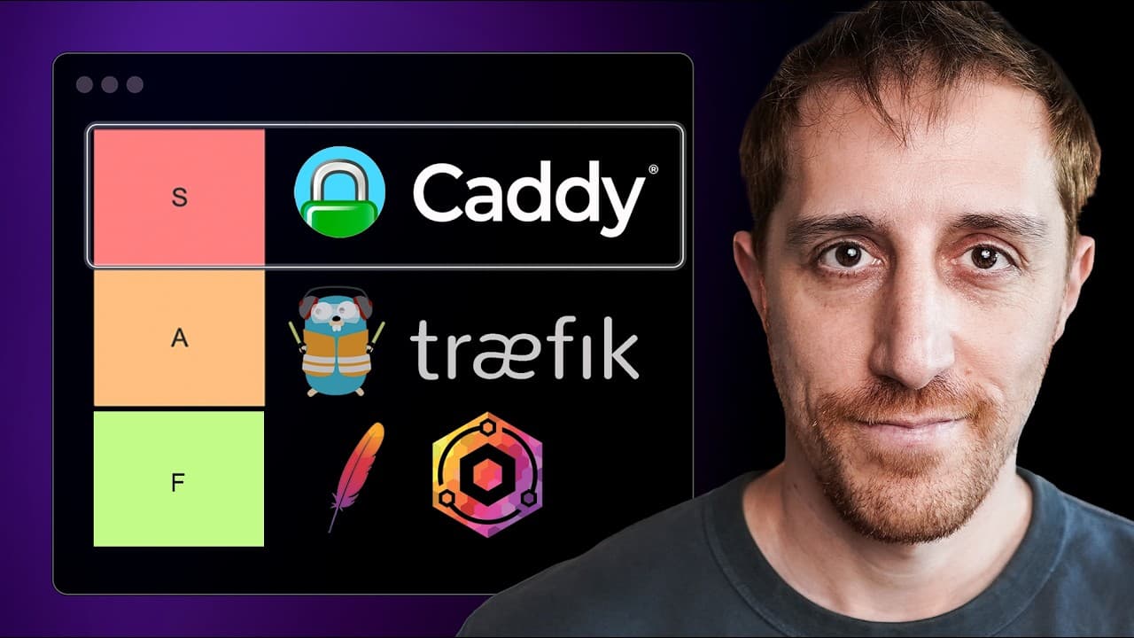 Caddy Web Server: Why Developers Are Ditching Nginx