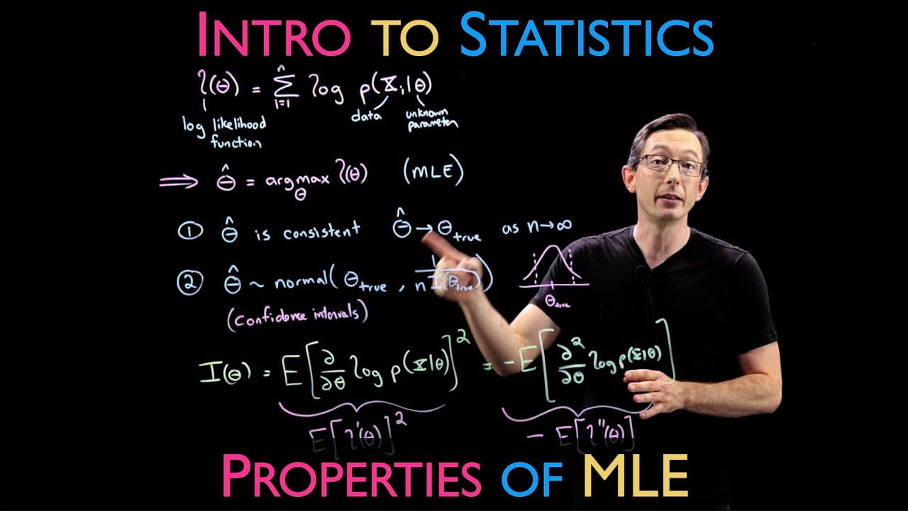 Understanding Maximum Likelihood Estimation Properties