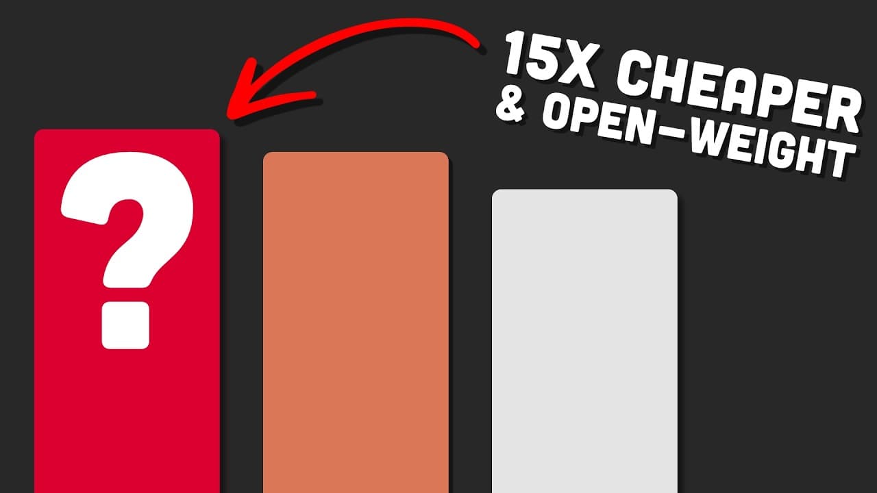 Open AI Models Rival Premium Giants