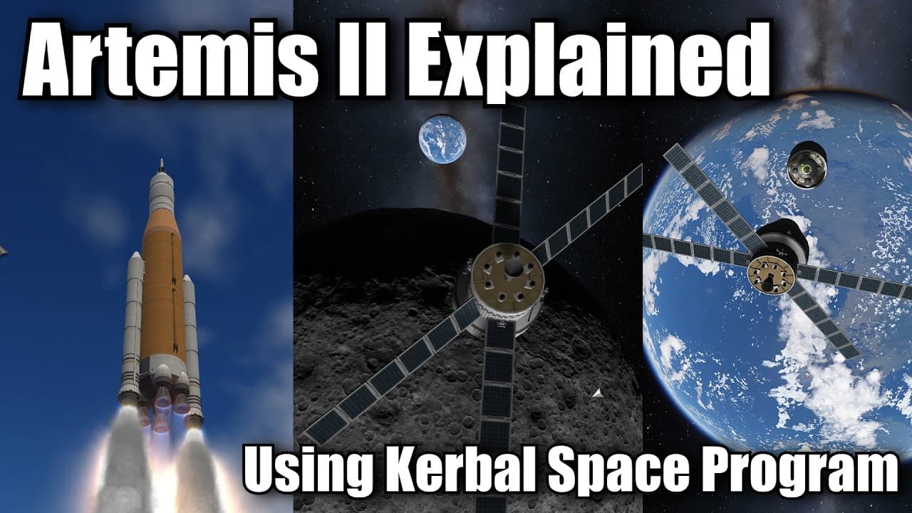 Artemis II's Clever Safety Maneuvers, Explained