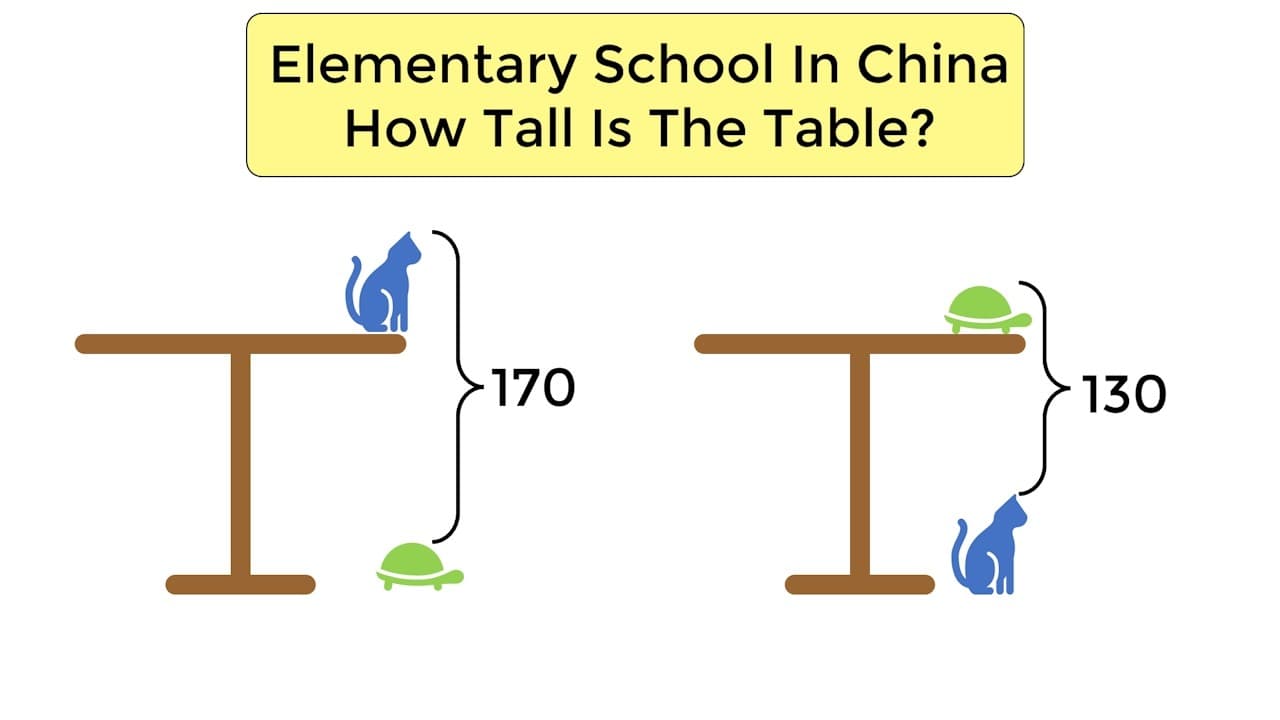 Solving the Viral Table Height Puzzle