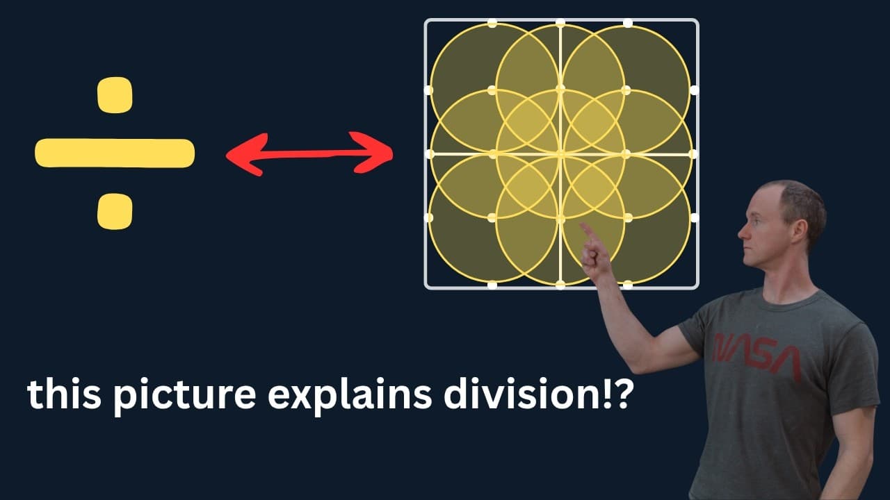 Man in gray shirt pointing at grid of overlapping circles with division symbol and red arrows, illustrating mathematical…