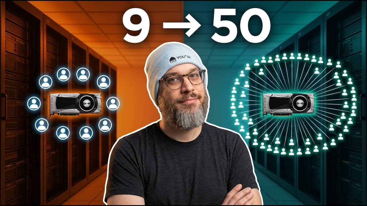 Man in beanie with GPU surrounded by user icons on left (9 people) expanding to right (50 people), illustrating scalability…