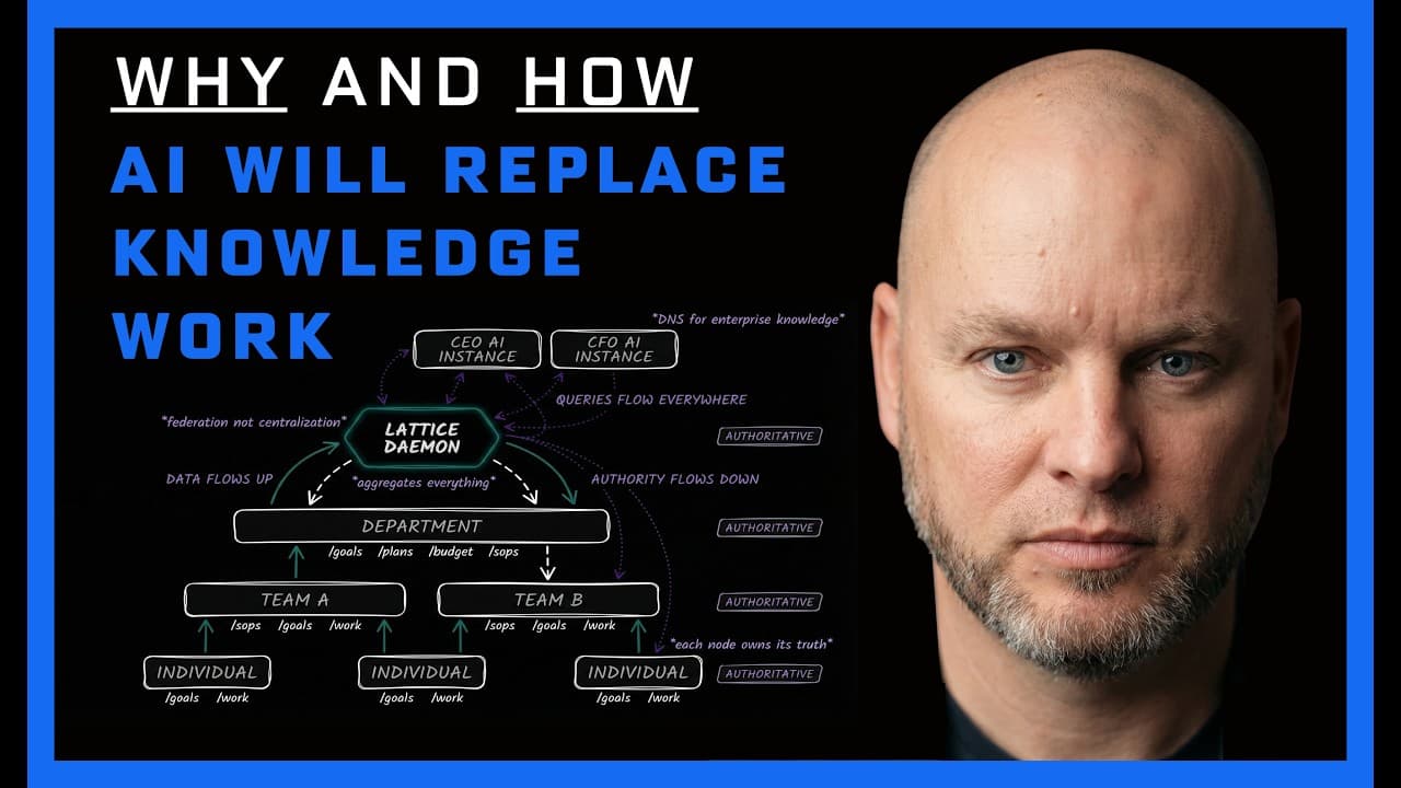 What AI Is Really Competing Against in Knowledge Work