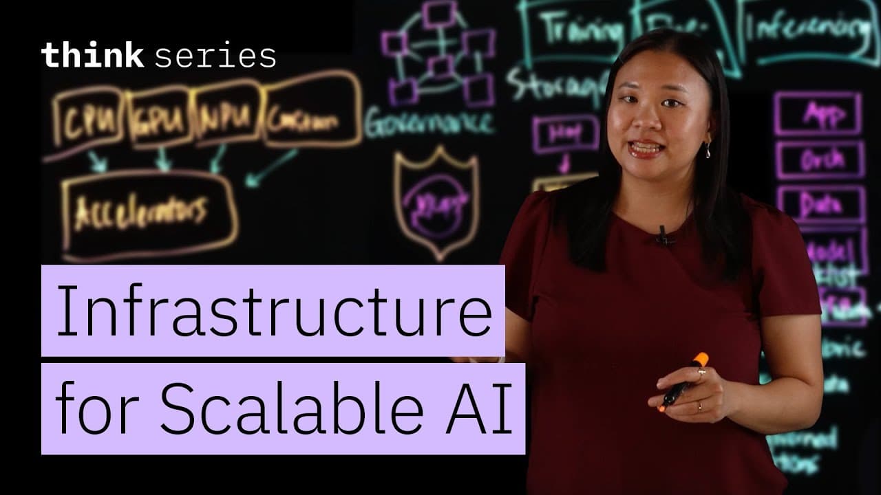 Crack the Code: AI-Ready Infrastructure Essentials