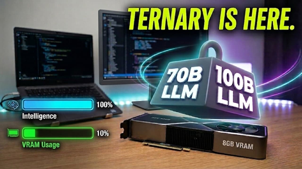 A futuristic setup showcasing a GPU labeled with 70B and 100B LLM models alongside development screens, with "TERNARY IS…
