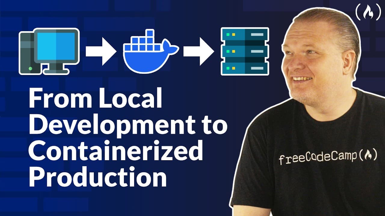 Docker Deployment Just Got Simpler—But Should You Care?