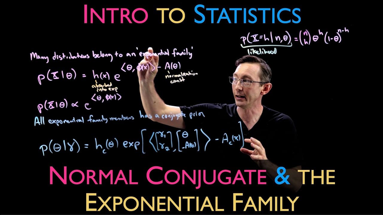 The Math That Makes Bayesian Inference Actually Work