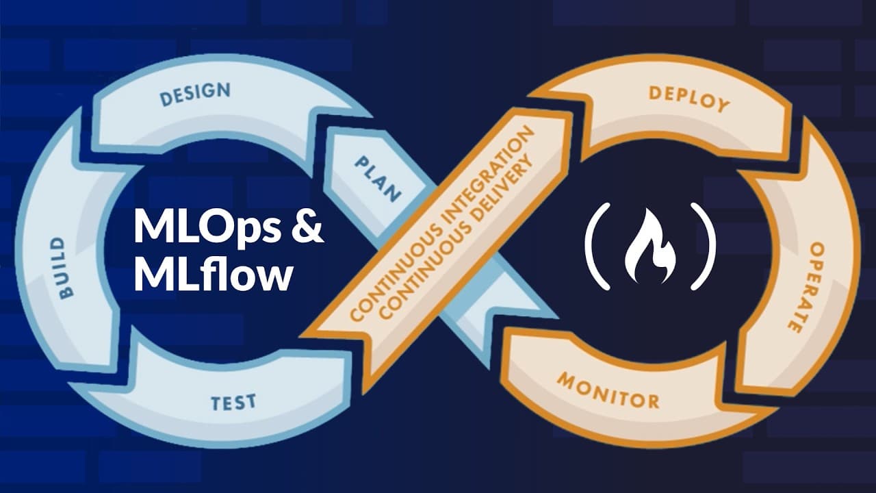 Why Machine Learning Teams Need MLflow (And What It Actually Does)