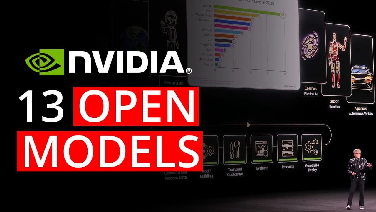 NVIDIA's Open Models: A New Era for Developers