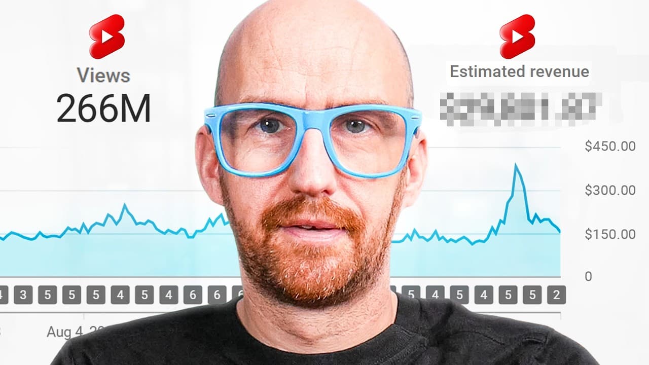 Man wearing blue glasses in front of analytics dashboard showing 266M views and revenue chart for YouTube Shorts earnings…